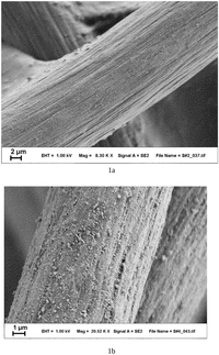 Sorbent with HFO particles to trap arsenic (new invention from  01&amp;#x2F;04&amp;#x2F;2022)