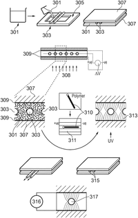 Curing Microfluidics Using an Electrode (new invention from Nokia Technologies Oy 01&amp;#x2F;04&amp;#x2F;2022)