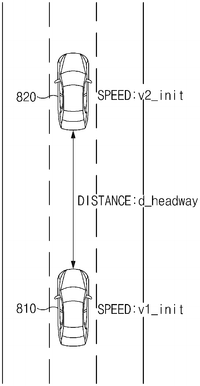 Lane Change Control for Safer Roads (new invention from HYUNDAI MOTOR COMPANY 01&amp;#x2F;04&amp;#x2F;2022)