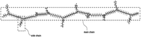 New Method Measuring Gas Permeability of Polymer Membrane (new invention from Hyundai Motor Company 01&amp;#x2F;04&amp;#x2F;2022)