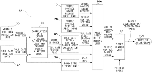 Vehicle control device Image
