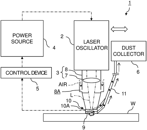 Laser peening processing apparatus Image