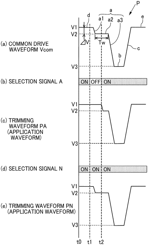 Liquid discharge apparatus and head drive control device Image