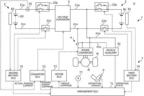 Power supply system Image