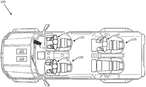 Systems and methods to protect the health of occupants of a vehicle Image