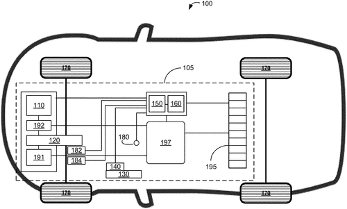 Sequential simulated gear ratio calculation and rev-matching in a hybrid electric vehicle Image