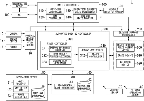 Vehicle control system, vehicle control method, and vehicle control program Image