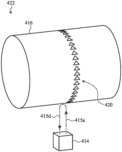 Cylindrical retroreflector array for rotation tracking Image