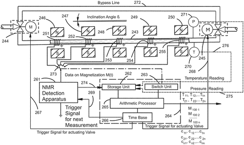Flowmeter Image