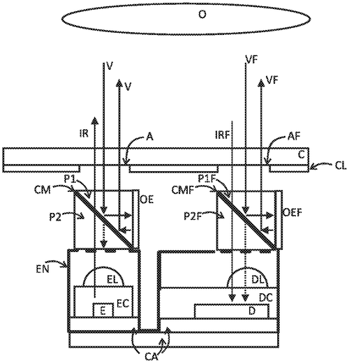Optical sensor arrangement Image
