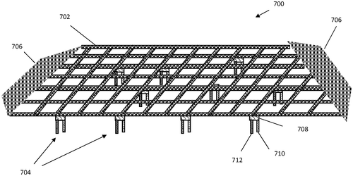 Porous nanostructured electrodes for detection of neurotransmitters Image