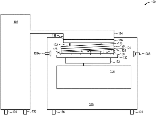 Low-profile gimbal platform for high-resolution in situ co-planarity adjustment Image