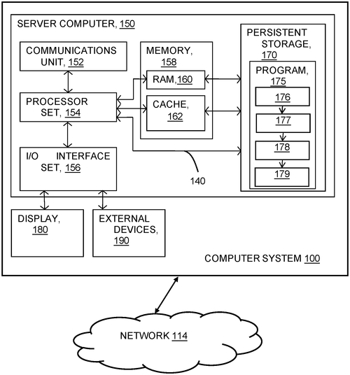 Predicting weather radar images Image