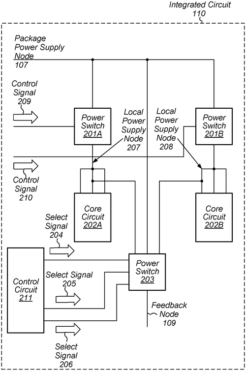Voltage regulation using local feedback Image