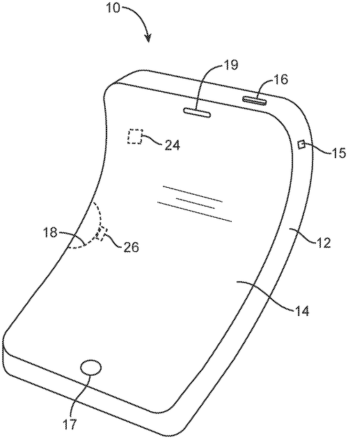 Flexible electronic devices Image