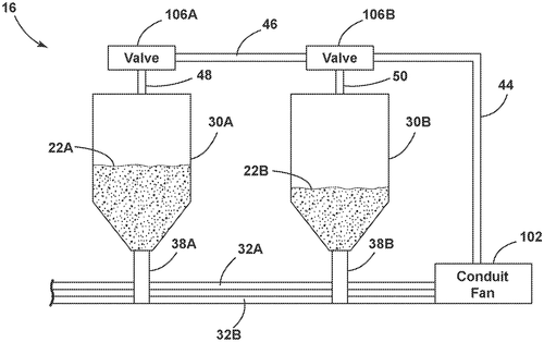 System and method for controlling fan operation of an agricultural implement Image