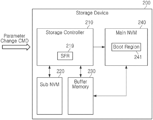 Storage device for tuning an interface with a host Image